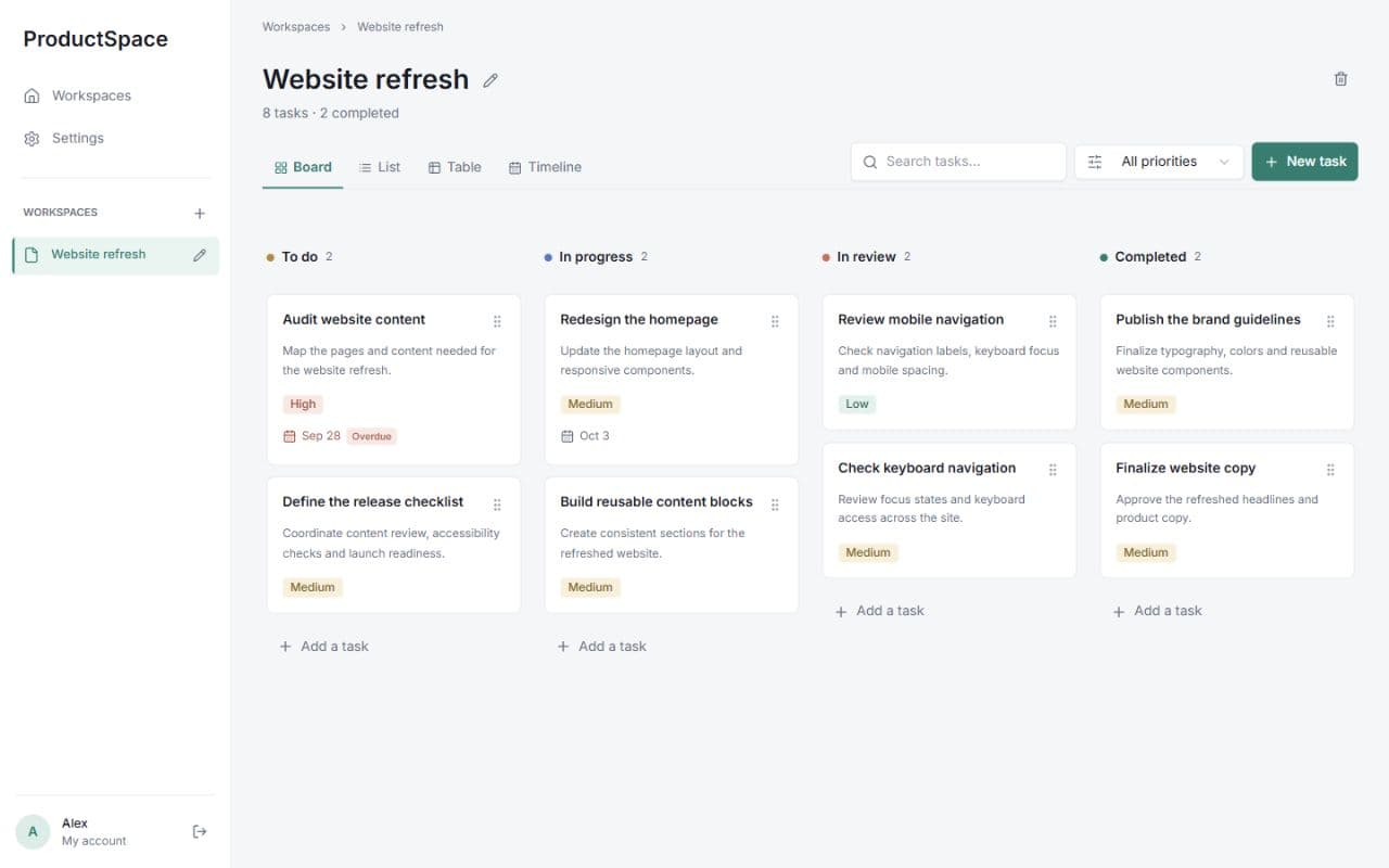 ProductSpace workspace with a task board, priorities, and due dates